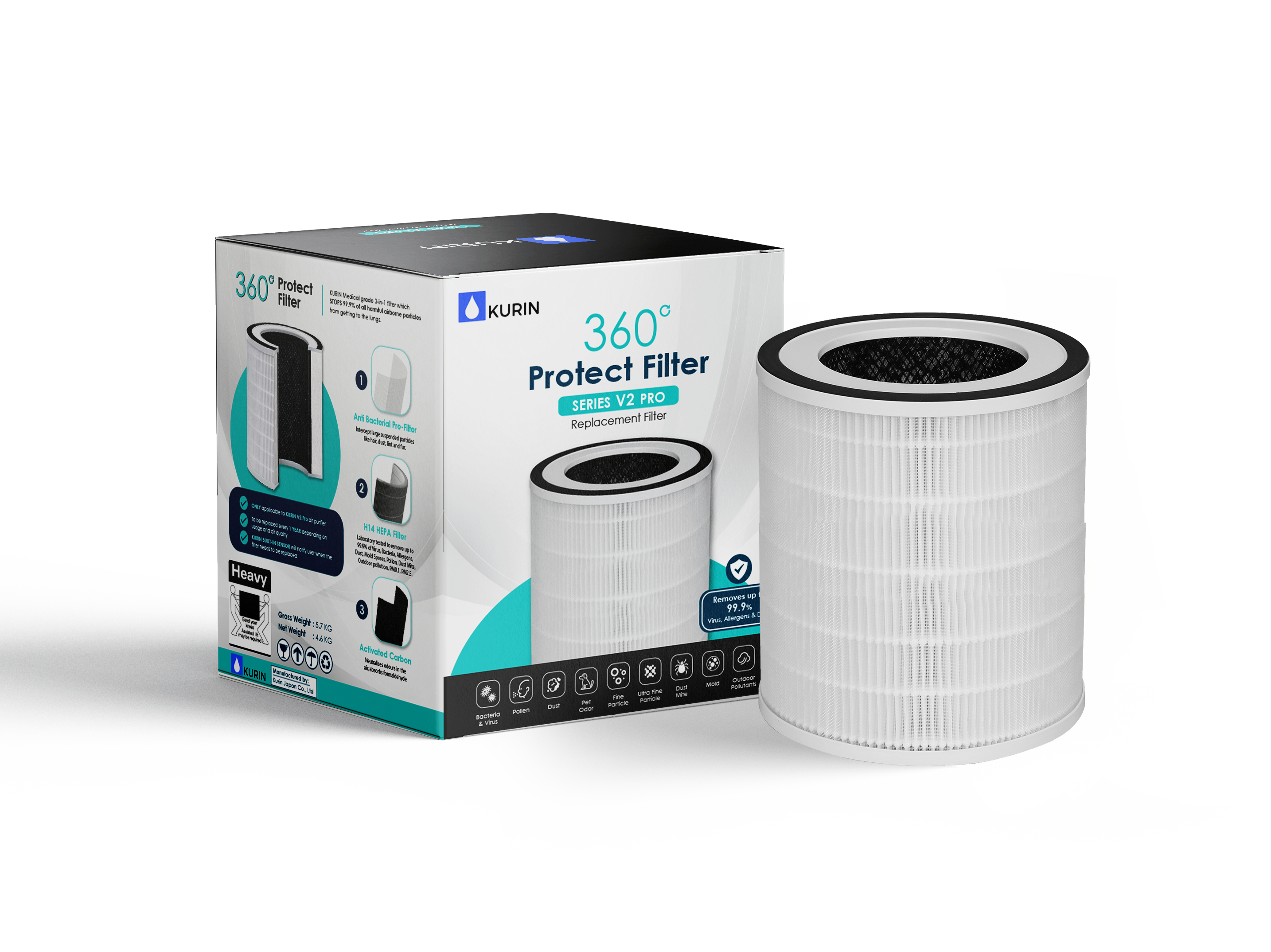 KURIN V2 Pro Filter Replacement