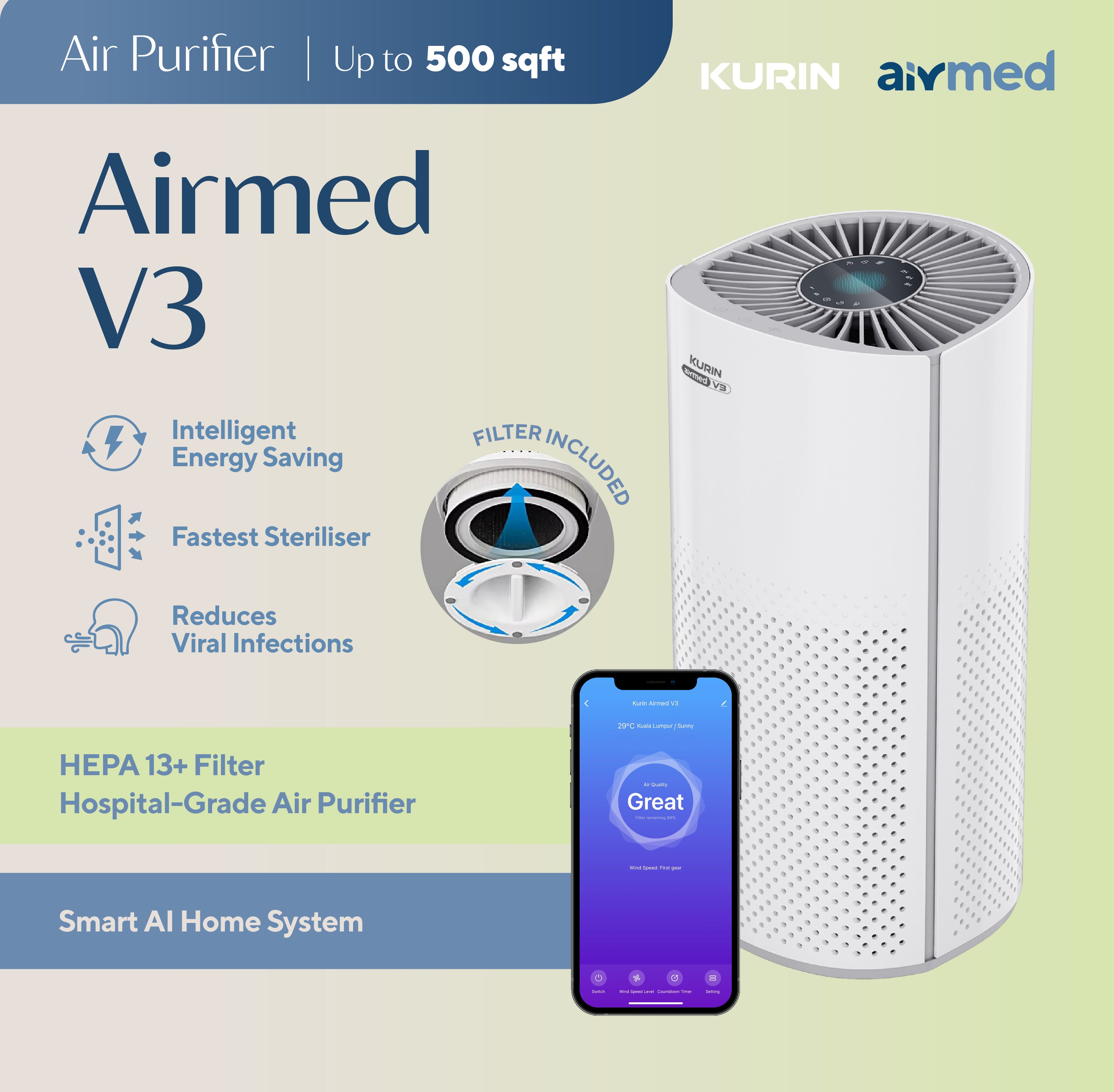 Kurin Airmed™ V3