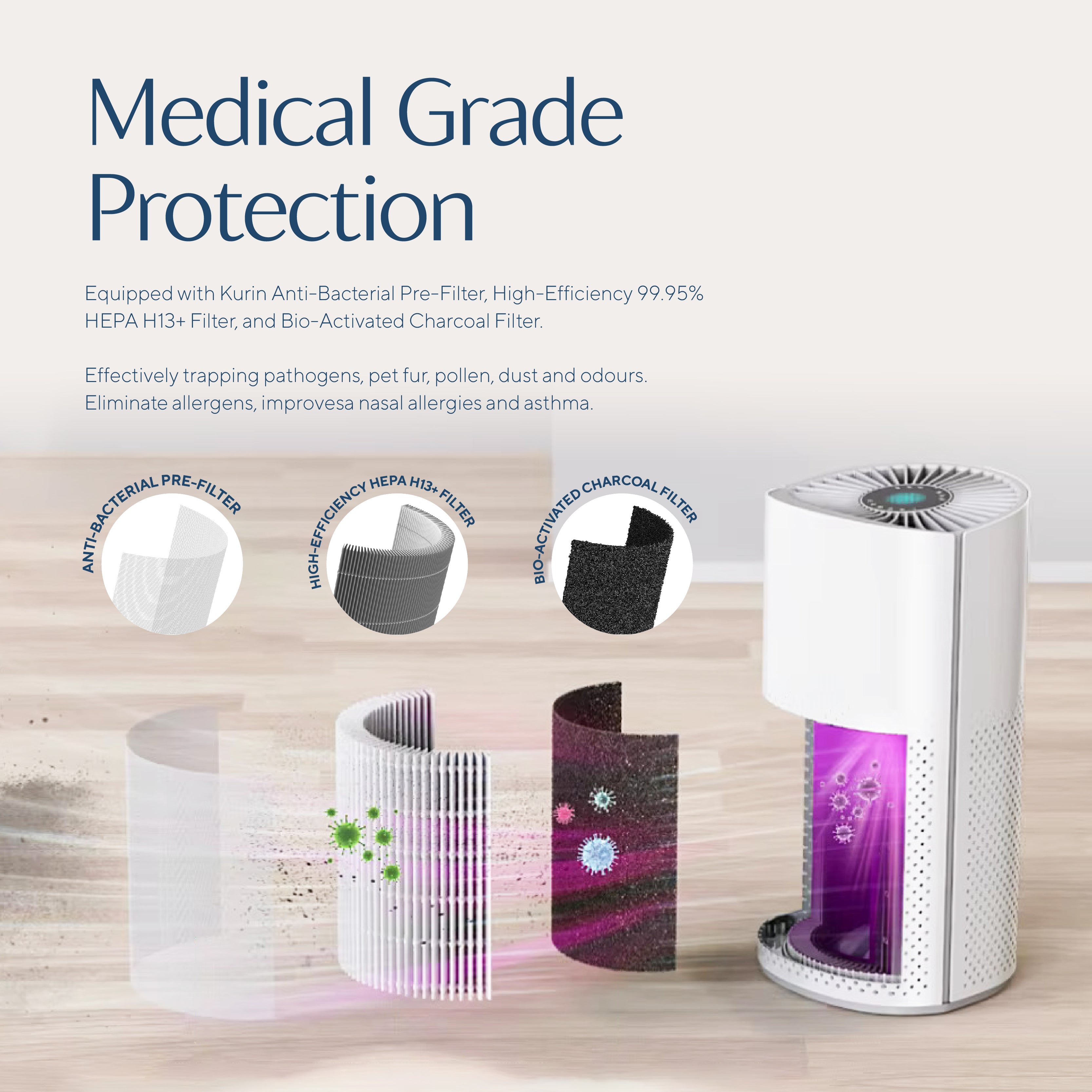 Kurin Airmed™ V3
