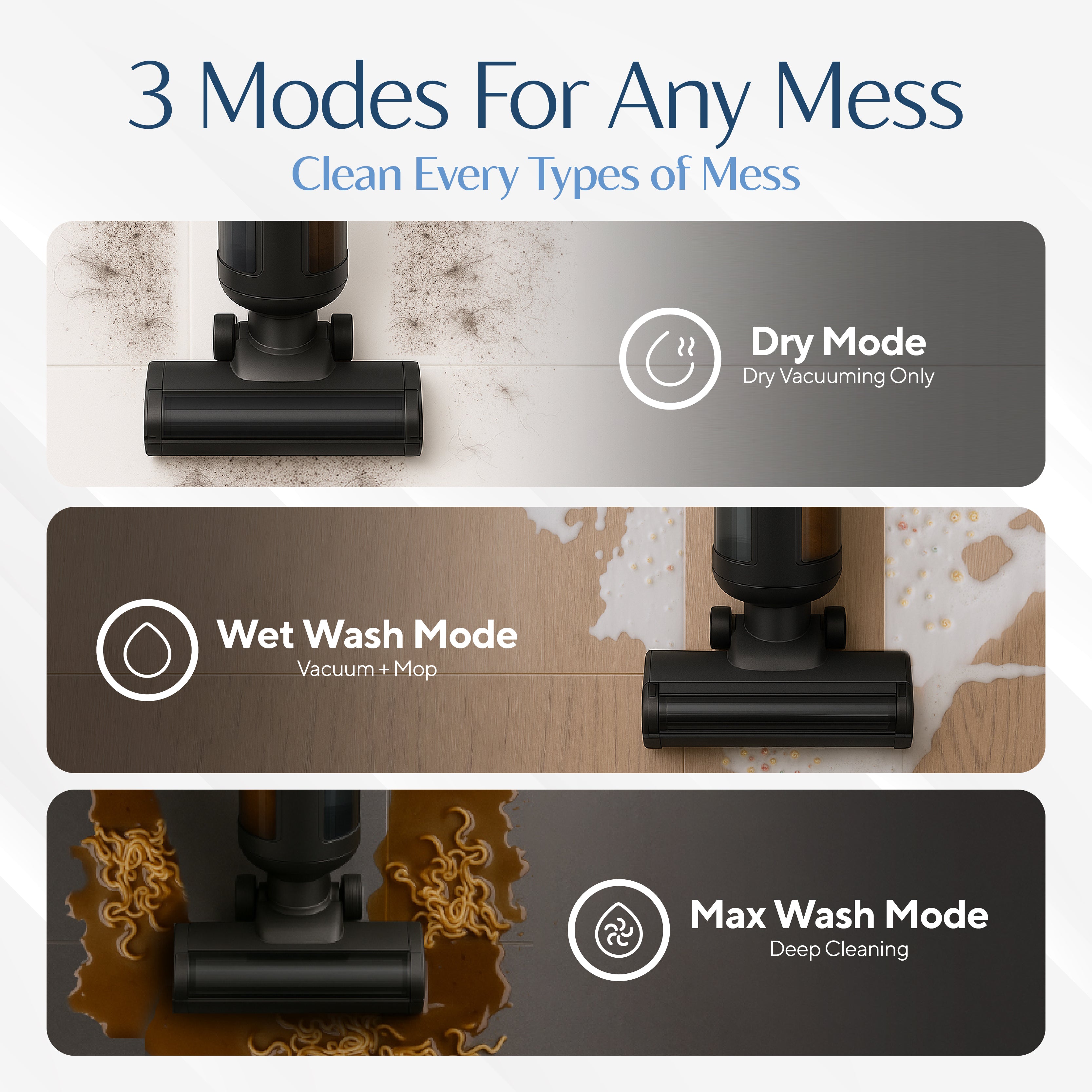 Kurin Airmed™ K600 Pro Floor Washer