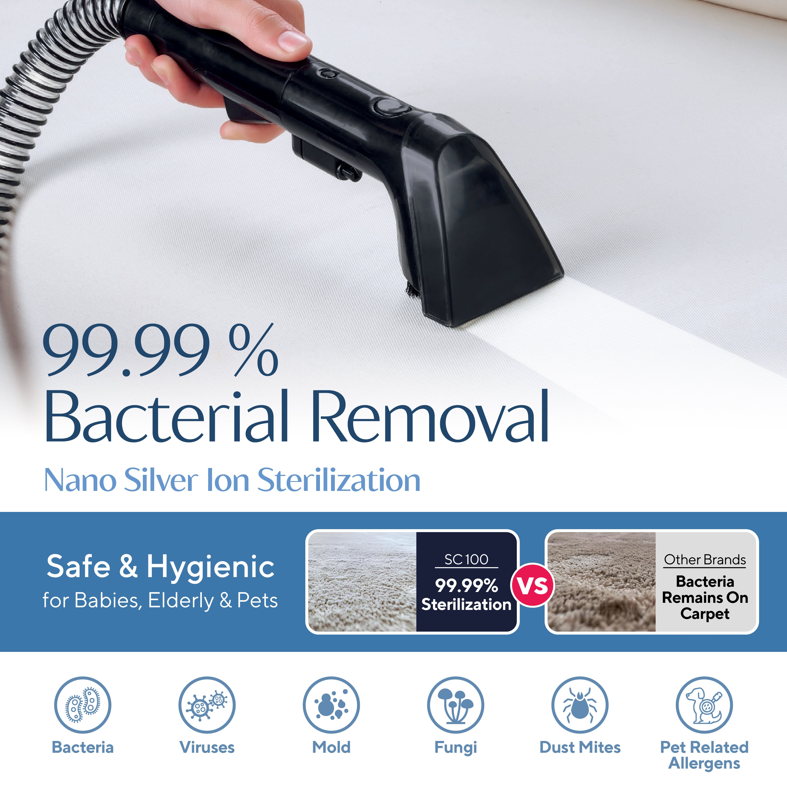 Kurin Airmed™ SC100 Spot Cleaner