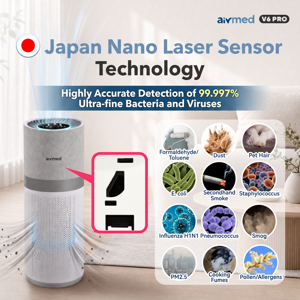 【PREORDER】Kurin Airmed™ V6 Pro Hospital Grade