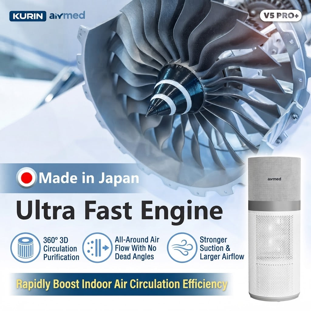 【PREORDER】Kurin Airmed™ V5 Pro+ Hospital Grade