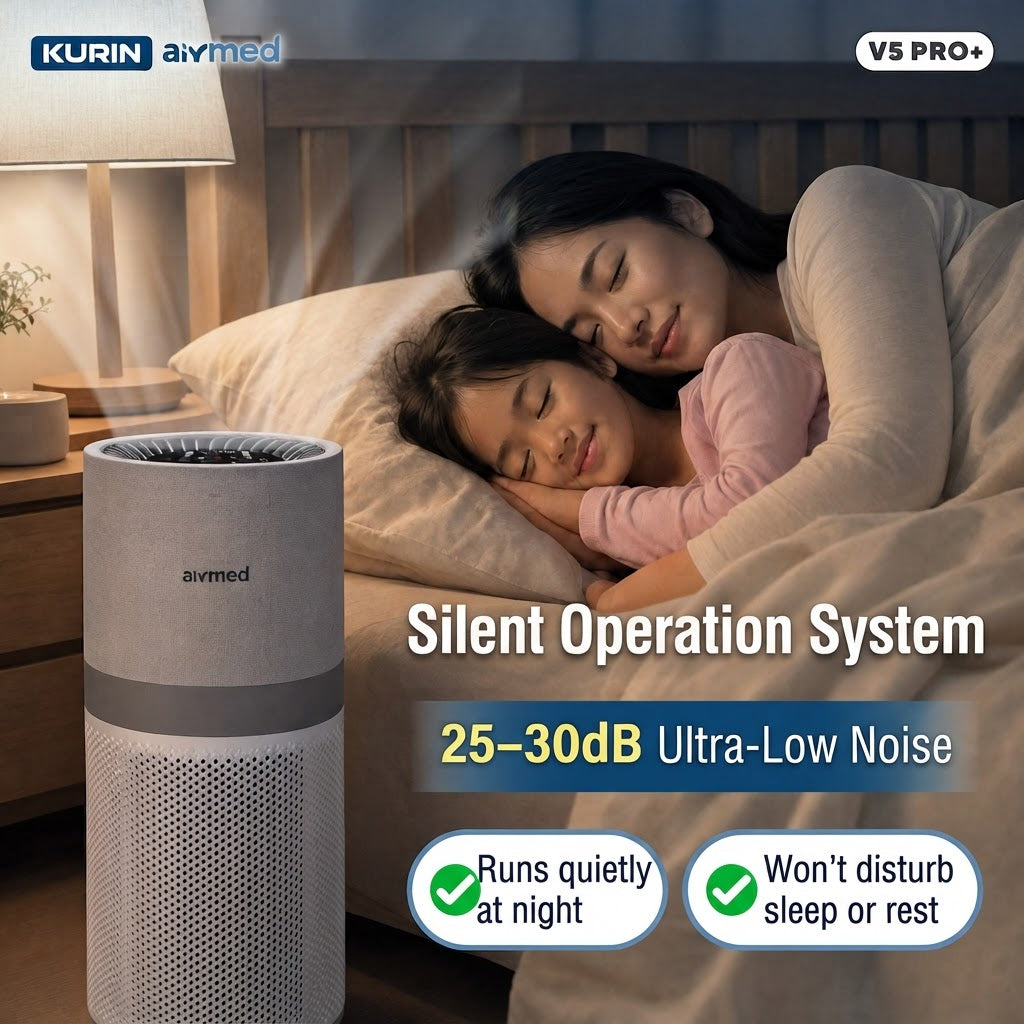 【PREORDER】Kurin Airmed™ V5 Pro+ Hospital Grade