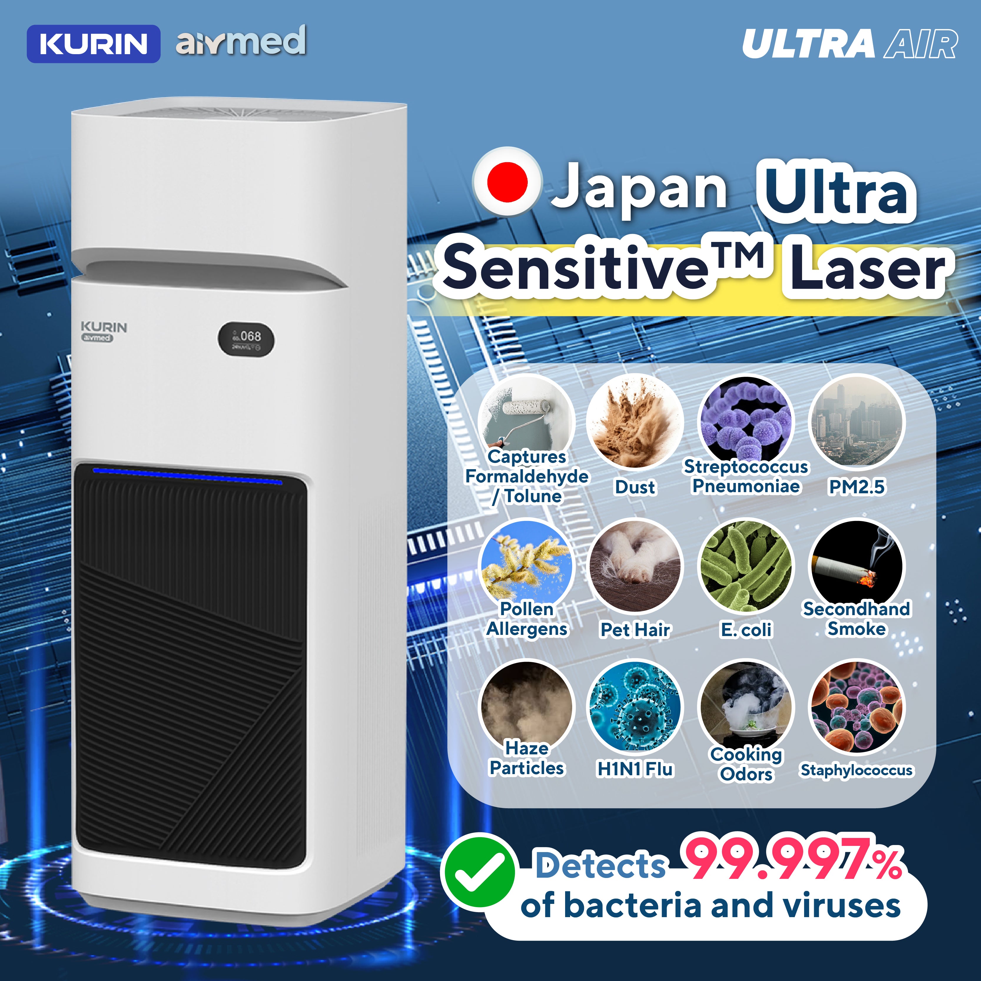 Kurin Ultra Air
