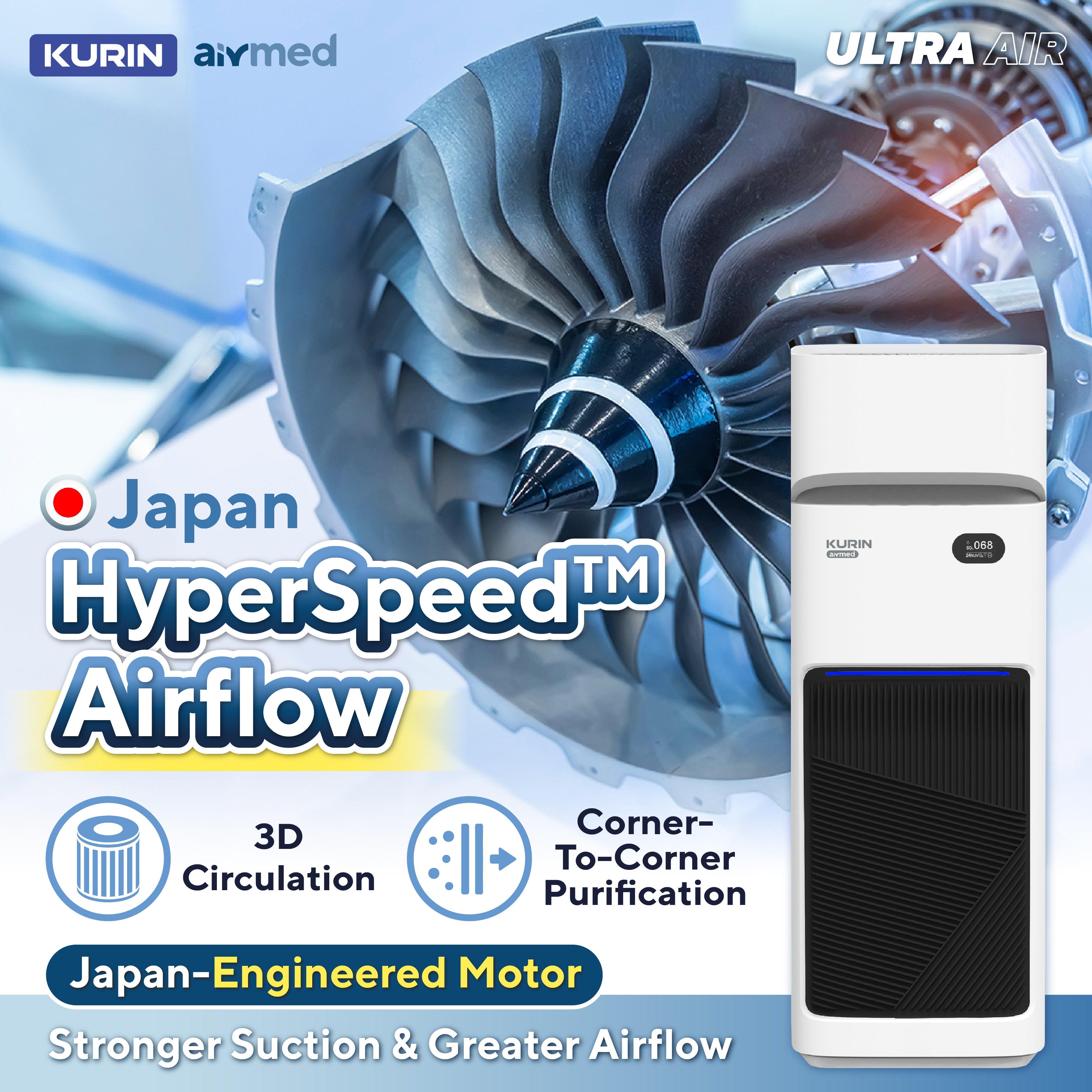 Kurin Ultra Air