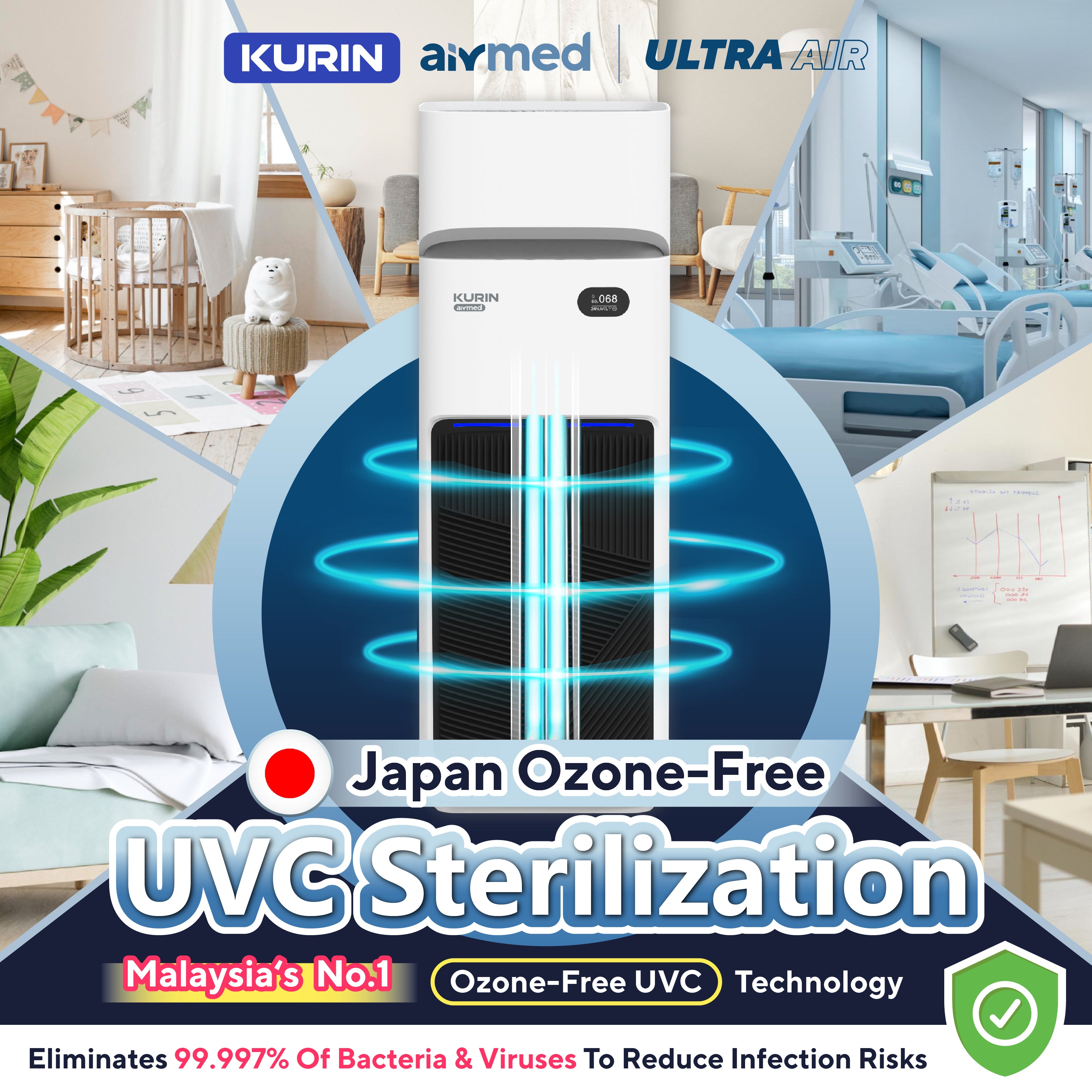 Kurin Ultra Air