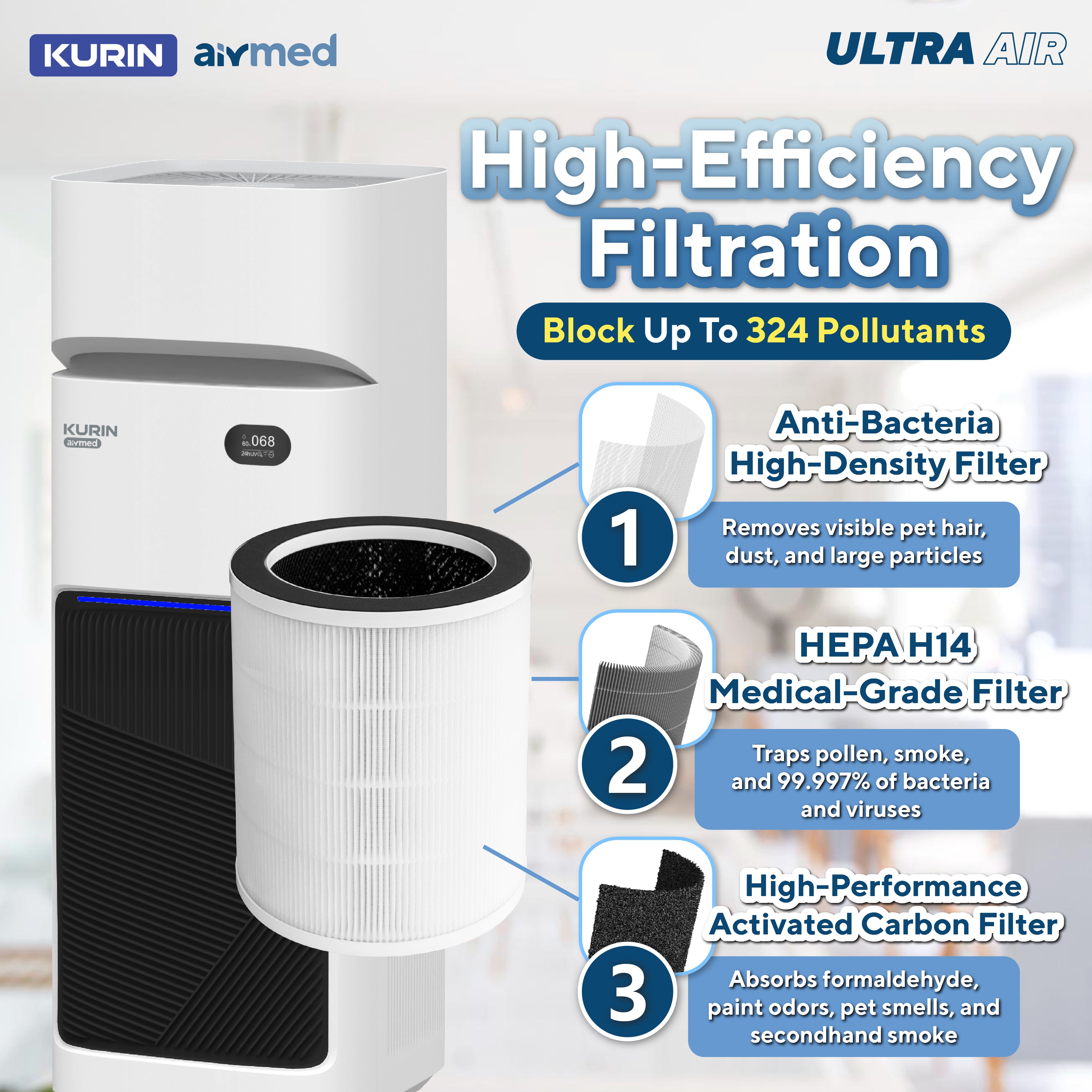 Kurin Ultra Air