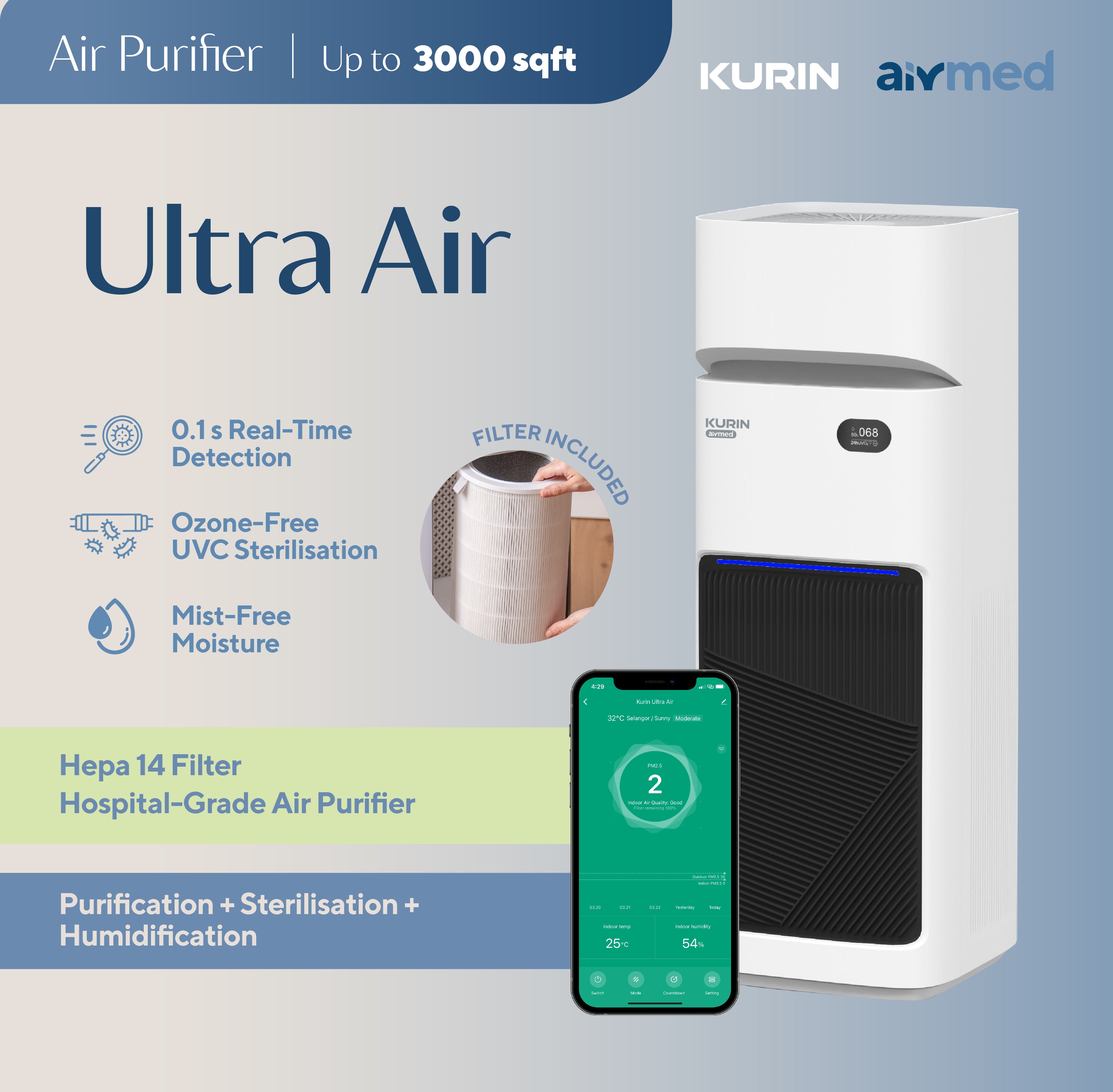 Kurin Ultra Air
