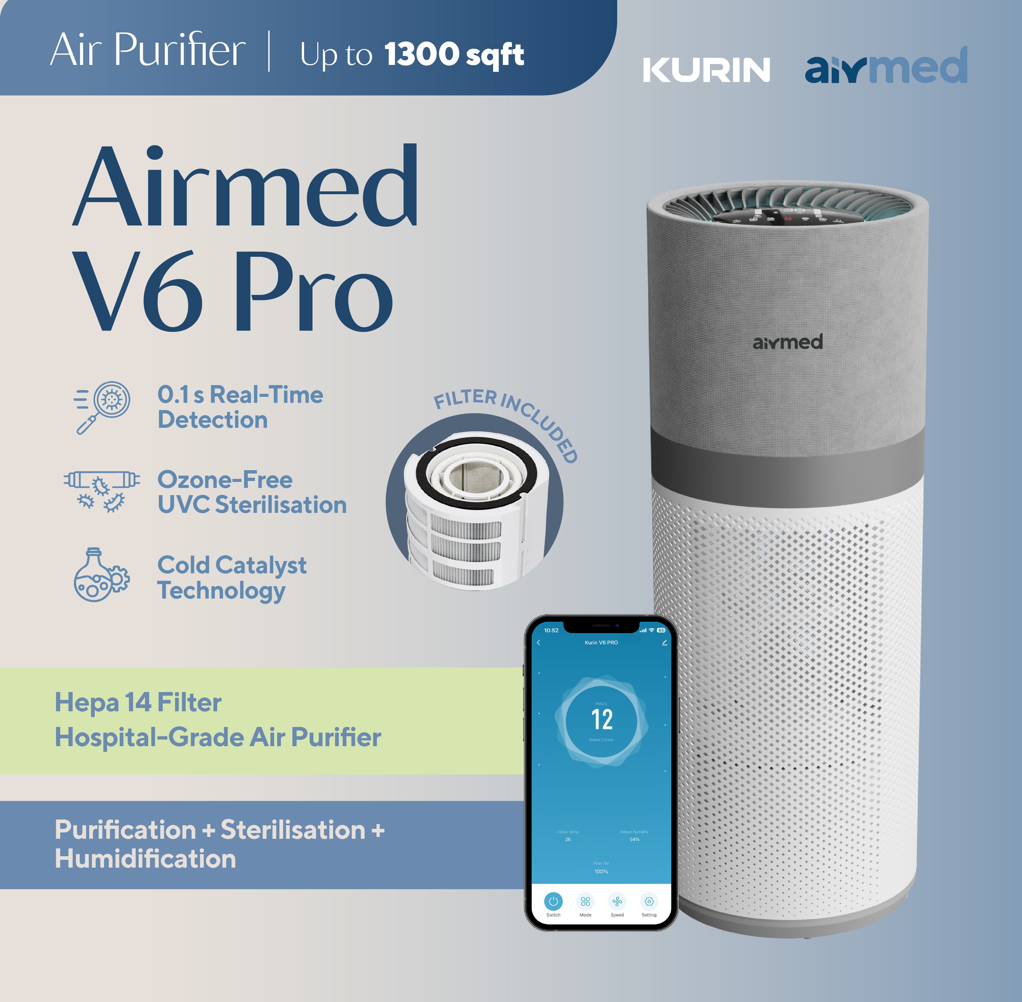 Kurin Airmed™ V6 Pro Hospital Grade