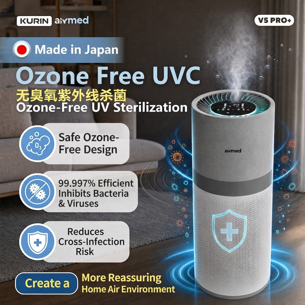 【PREORDER】Kurin Airmed™ V5 Pro+ Hospital Grade