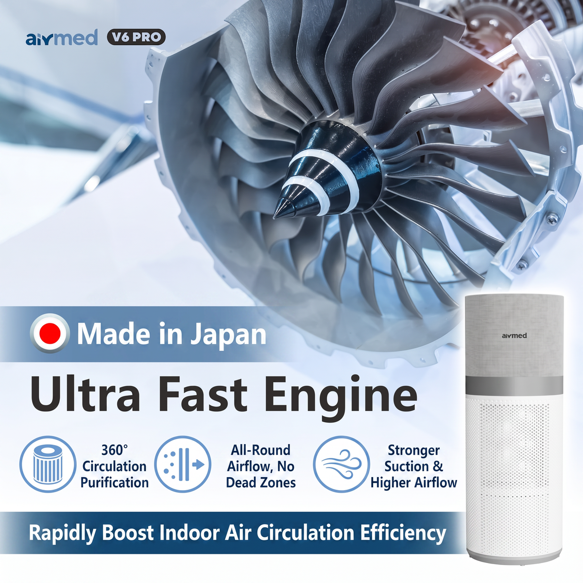 【PREORDER】Kurin Airmed™ V6 Pro Hospital Grade